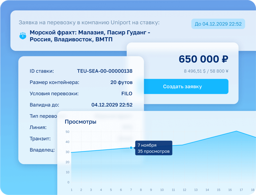 Прозрачные ставки без откатов и посредников